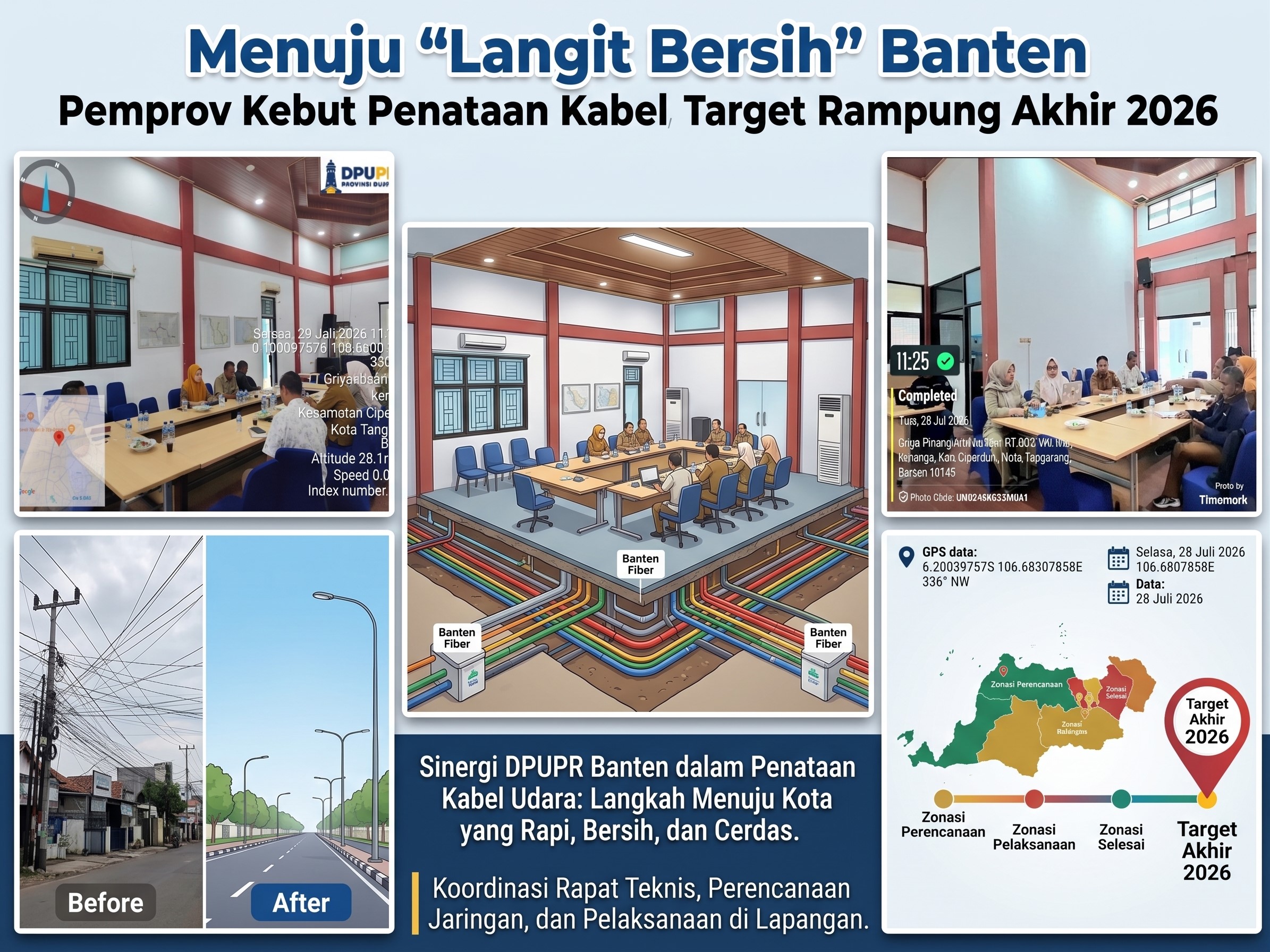 Menuju "Langit Bersih"  Banten: Pemprov Kebut Penataan Kabel Udara, Target Rampung Akhir 2026
